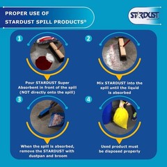 Stardust Spill Products D710 Vehicle Spill Kit, 2 Gal Volume Absorbed Per Kit,