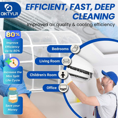 Mini Split Cleaning Kit Bag with 2L High Pressure Large, Blue