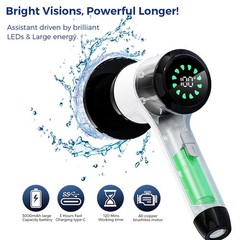 Electric Spin Scrubber for Cleaning-2 Adjustable Speeds,8 White&black