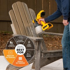 Wagner Spraytech 2476170 Control Spray 18V Bare Tool, Yellow