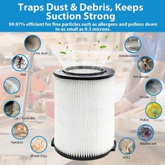VF4000 Replacement Filter for RIDGID 72947 5-20 Gallon Wet/Dry 1-Pack