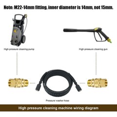 NQEUEPN 4pcs M22-14mm to 1/4in Pressure Washer Adapter Set, Power M, gold