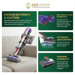 Mini Motorized Brush Head – Pet Hair Removal Vacuum Attachment for Dyson V7 V…