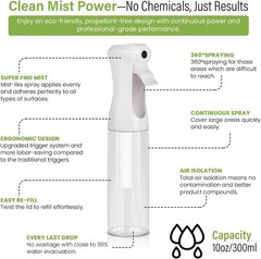 VIGOR PATH 2 Pack Continuous Spray Bottle Fine Mist Hair Mister