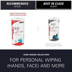 24 Small Rolls WypAll L30 White Wipes: 70 Wipes per Roll, 11″ x 10.4″ Each Sheet