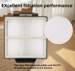 4 Foam Filter 2 Hepa Filter Replacement for Shark Rotator Pet Vacuum ZU102