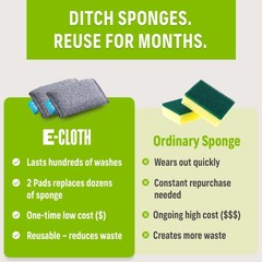 E-Cloth Non-Scratch Scrubbing Pads – Microfiber New Version, Gray – 2 Pack