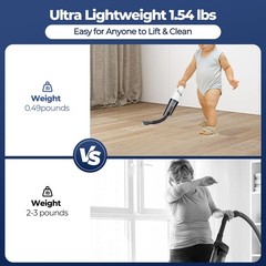 Xquyk Handheld Vacuum Cleaner Cordless, Lightweight 1.5 lb, Handheld, Black