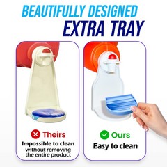 Simplation [2 Pack] Laundry Detergent Cup Holder, 2 Count (Pack of 1)