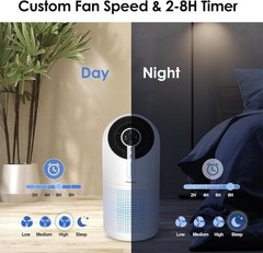 MOOKA Air Purifiers for Home Large Room up to 1095ft², H13 HEPA Filter Air