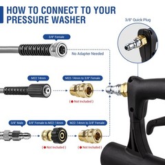 MEKOH Pressure Washer Surface Cleaner 20”, 4500PSI Power Serenity