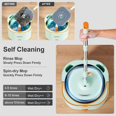 HoMettler Mop and Bucket Set | Spin with 4 Pads, Green