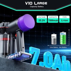 Cabeattee High Capacity 25.2V 7000Mah V10 Battery Sv12 Compatible Dyson V10