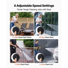 Cordless Pressure Washer 1200PSI Portable with Brushless Motor Dual Batteries 6