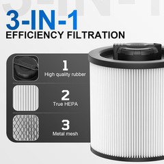 2 Pack DXVC6910 Cartridge Filter Replacement for DEWALT DXV16P Wet/Dry Vac