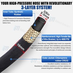 Hot Water Pressure Washer Hose 3/8″ x 100ft 6000 psi Non-Marking 2-Braid Gray
