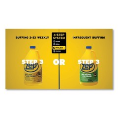 Zep Commercial ZUWLFF128EA 1 gal. Bottle Wet Look Floor Polish New