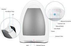 Touchless Vacuum Dustpan – Cleans Pet Hair, Food, and Dirt in the Kitchen