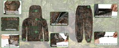 Mosquito Suits, Mesh Net Bug Hooded Jacket Pant for Men Women, Outdoor Full Body