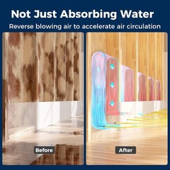 Alorair Wall Cavity Drying System Brushless Motor Airmover for Ceiling Drying