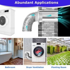 Senshare Dryer Vent Connector Kit, Wall Plate with Quick No hoses