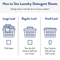 The Clean People Laundry Detergent Sheets – Soap – Ultra 32 Count
