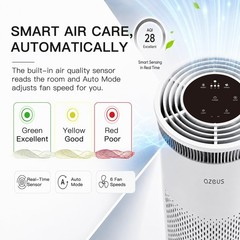 Azeus C8 True HEPA Air Purifier, 5-Stage Filtration, 360° Air Intake, Ultra