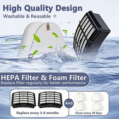 2 Hepa Filter 4 Foam Felt Filters for Shark Navigator Lift-Away NV351C, NV352