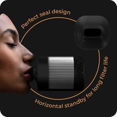 Personal Air Filter To Trap Smoke & Odor – Easy To Use & Long Lasti… Fast Ship