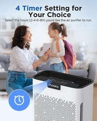 Air Purifiers for Home Large Room 2200 Ft² with Washable Filters, MOOKA H13