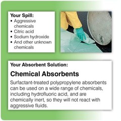 Brady Haz124 Sorbent Sock, 12 Gal, 3 In X 12 Ft, Harsh Chemicals, Green, 4 Pk