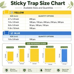Qualirey 100 Pcs 7.87 x 3.9 Inch Yellow Sticky Traps 7.8 x Inch,