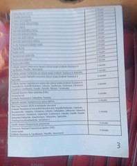 201n Germicidal Cleaner
