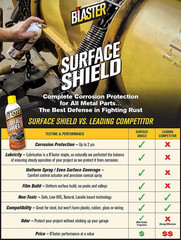 Surface Shield Rust Protectant Corrosion Stop 12 oz Aerosol spraY B’LASTER 16-SS