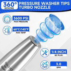 Tool Daily Turbo Nozzle Pressure Washer, Stainless Steel 360° 3.0, Silver