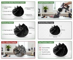 Divys Ark Replacement of Riccar Fan Supralite Simplicity Black