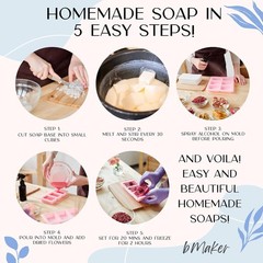 Goats Milk Melt and Pour Soap Base (2lb Blos) –