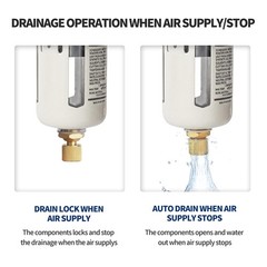 BLCH 1/2″ NPT Air Line Dryer – for Compressor,Compressed White