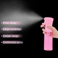 LERPOLOR Empty Spray bottles, Continuous Bottle for 6.8 Ounces, Pink