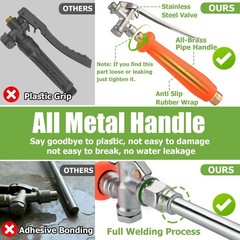 Tecreddy Replacement Pump 29 Inches Sprayer Wand x 2PCS – Orange Handle