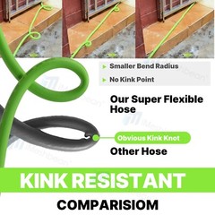 25FT 3600PSI Replacement High Pressure Power Washer Hose-3/8″ Swivel QC Flexible
