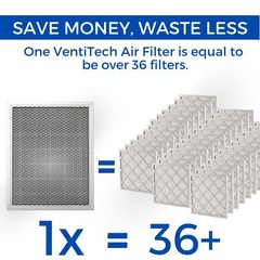14x14x1 Washable Electrostatic Air Filter. Reusable HVAC & Furnace Air Filter