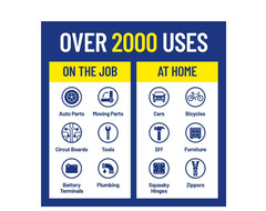 New Multi Purpose Original WD-40 Formula Lubricant Spray 3-PACK w/. Smart Straw