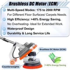 Hhq Commercial Floor Scrubber Machine Brushes And Pads Heavy Duty Floor Cleaner