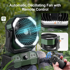 40000Mah Camping Fan with LED Light, Battery Operated Oscillating Desk Fan with