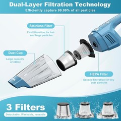 TROIZO Handheld Vacuum Cordless, 14500PA Powerful Suction Hand Held Vacuum Clean