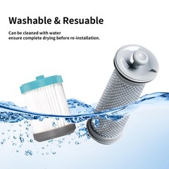 Keluke 12 Pack Cordless Vacuum Filter Replacement Compatible Tineco A10 Hero