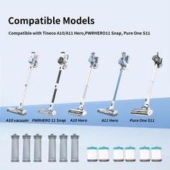 Keluke 12 Pack Cordless Vacuum Filter Replacement Compatible Tineco A10 Hero
