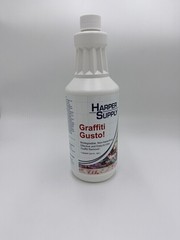 Haprer Supply Graffiti Gusto ( Graffiti remover)