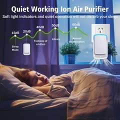 Plug In Air Ionizers for Home 4 Pack,Portable and Quiet Work Negative Ion Air…